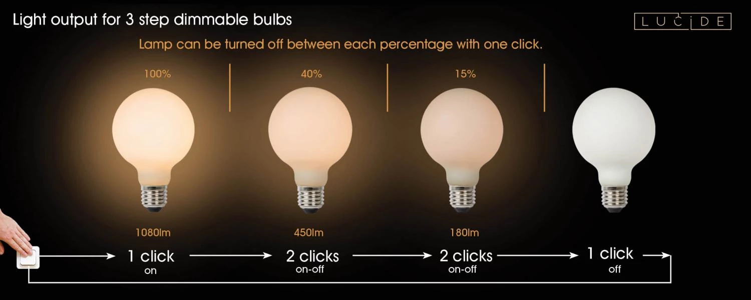 Lucide G80 - Glühfadenlampe - Ø 8 cm - LED 3 StepDim - E27 - 1x8W 2700K - Opal - detail 8